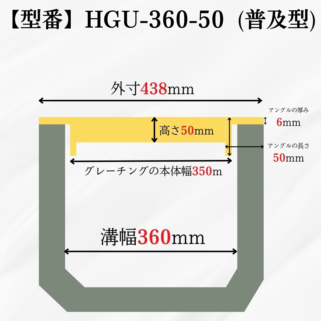 法山本店 グレーチング U字溝 HGU-360-50 溝幅360mm用 大型トラック 