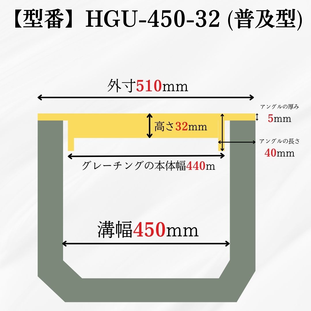 グレーチング U字溝 HGU-450-32 溝幅450mm用 乗用車荷重 T-2 規格 溝 蓋 側溝 普及型 並目 法山本店_2