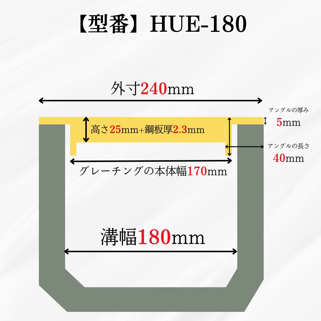 ゴムチップマットグレーチング ライトベージュ黒 グリーン HUE-180 溝幅180mm用 長さ600mm 法山本店_2