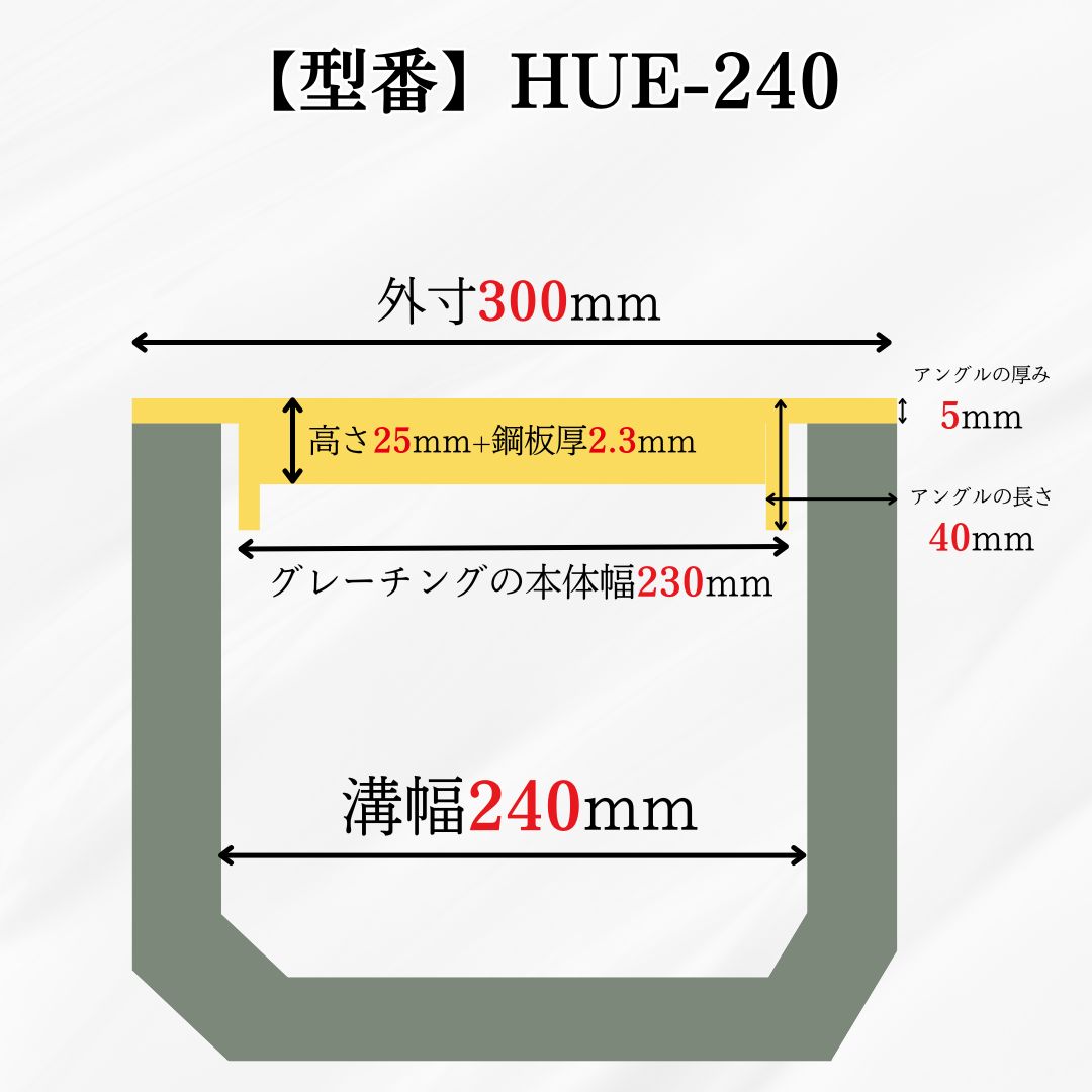 法山本店 ゴムチップマットグレーチング ライトベージュ黒 グリーン