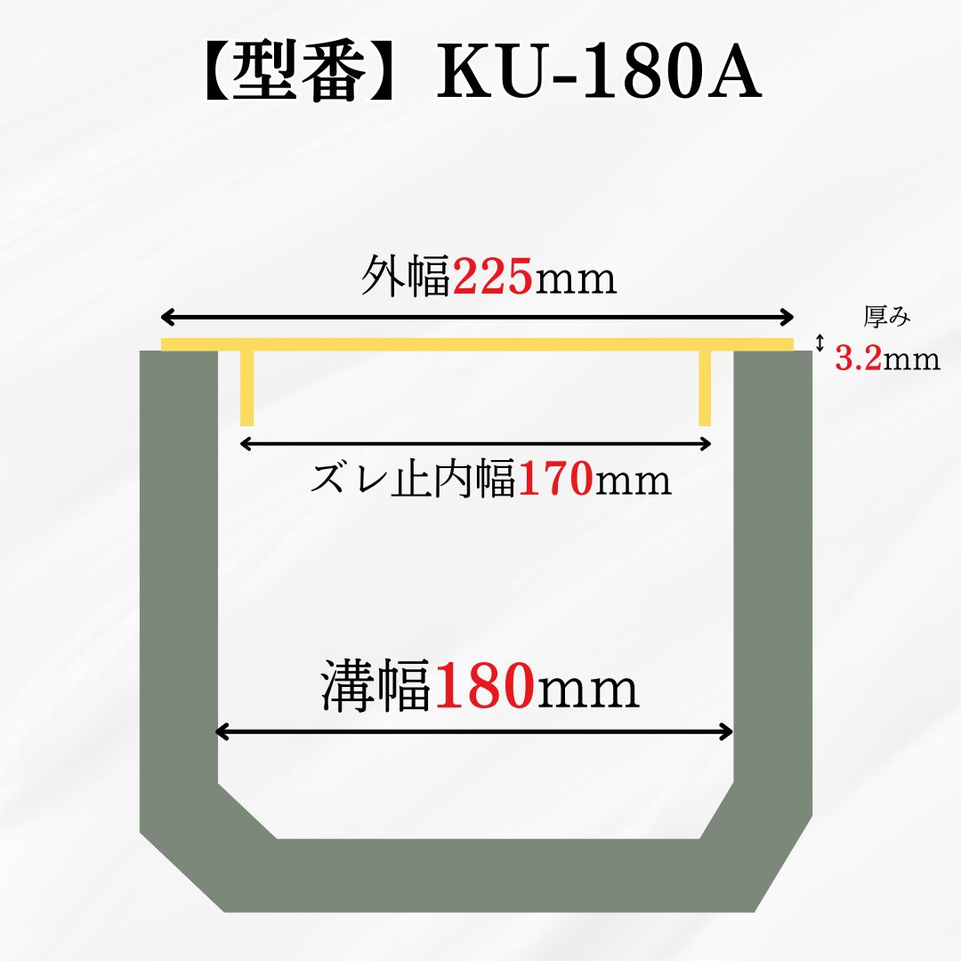 ＼全品ポイント2倍/縞鋼板 溝蓋 U字溝 KU...の詳細画像3