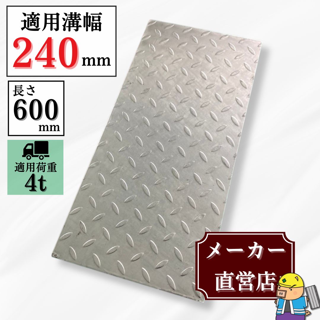 法山本店 リップ式グレーチング U字溝 HUR-200 溝幅200mm用 乗用車荷重