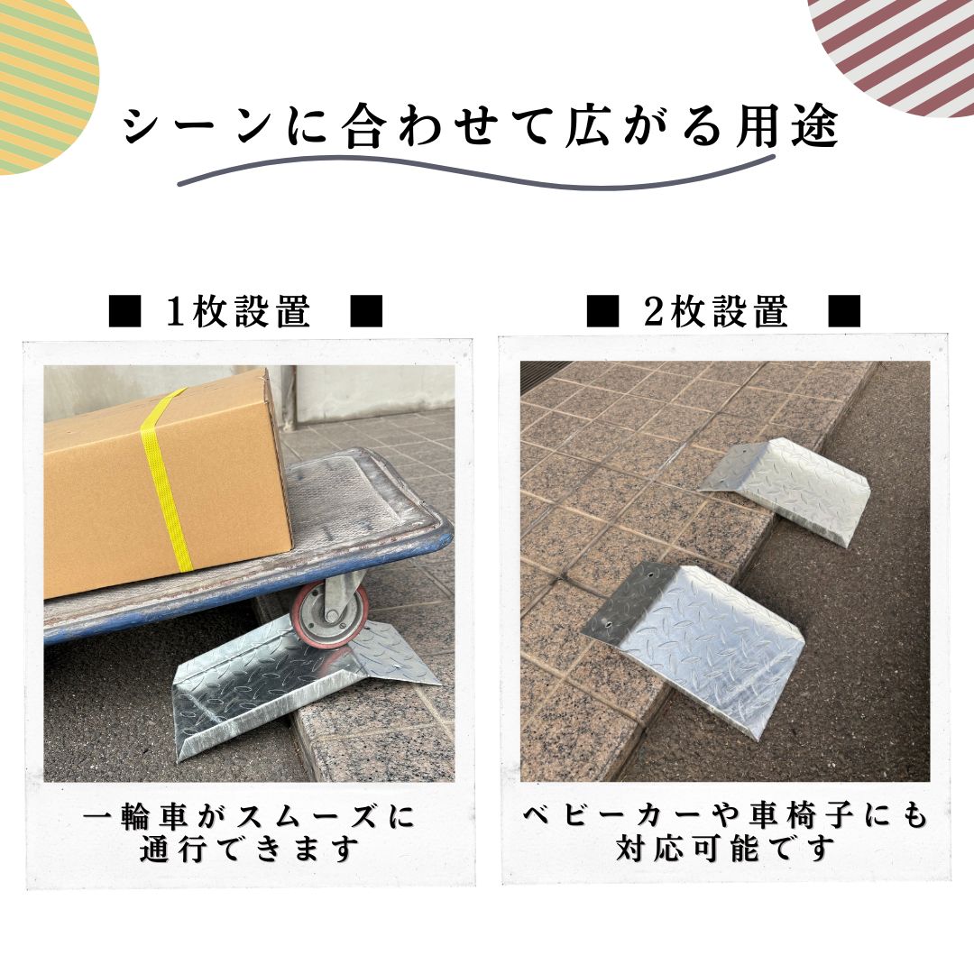 法山本店 段差解消スロープ 適用段差15cmまで 耐荷重350kg 幅180mm 長 
