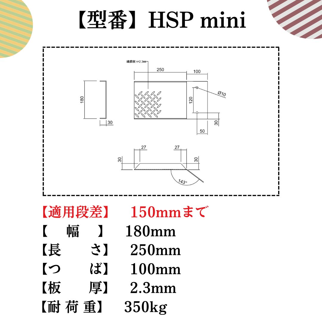 法山本店 段差解消スロープ 適用段差15cmまで 耐荷重350kg 幅180mm 長 