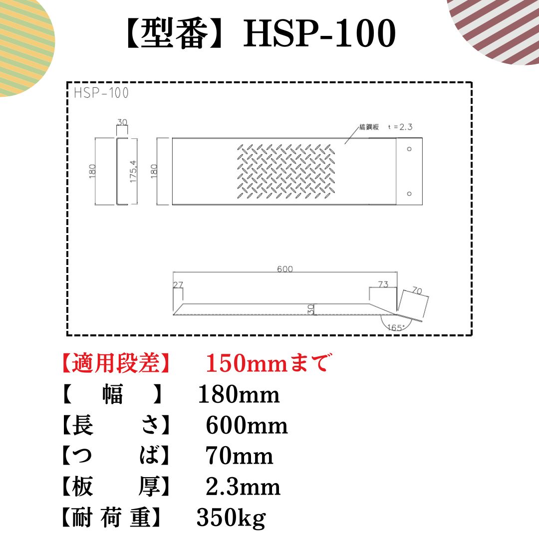 段差解消スロープ 適用段差15cmまで HSP...の詳細画像1