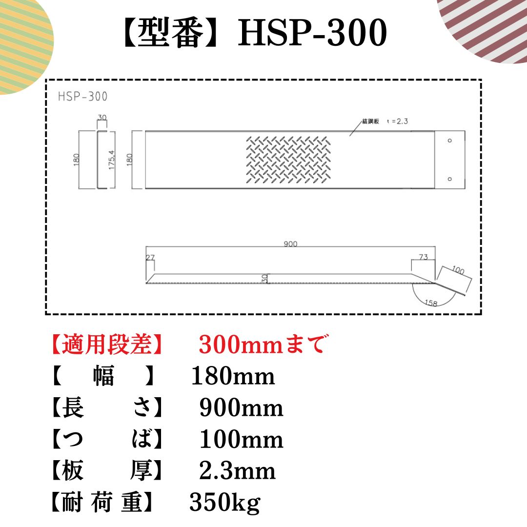 段差解消スロープ コンクリート製 幅約30cm Amazon.co.jp: 段差スロープ 段差プレート 段差 スロープ ゴム製 高さ