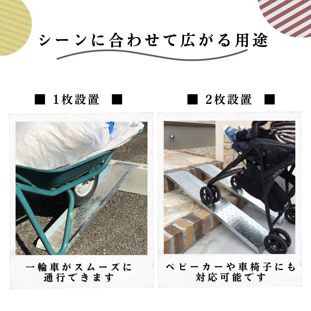 法山本店 段差解消スロープ 適用段差30cmまで HSP-300 幅180mm 長さ