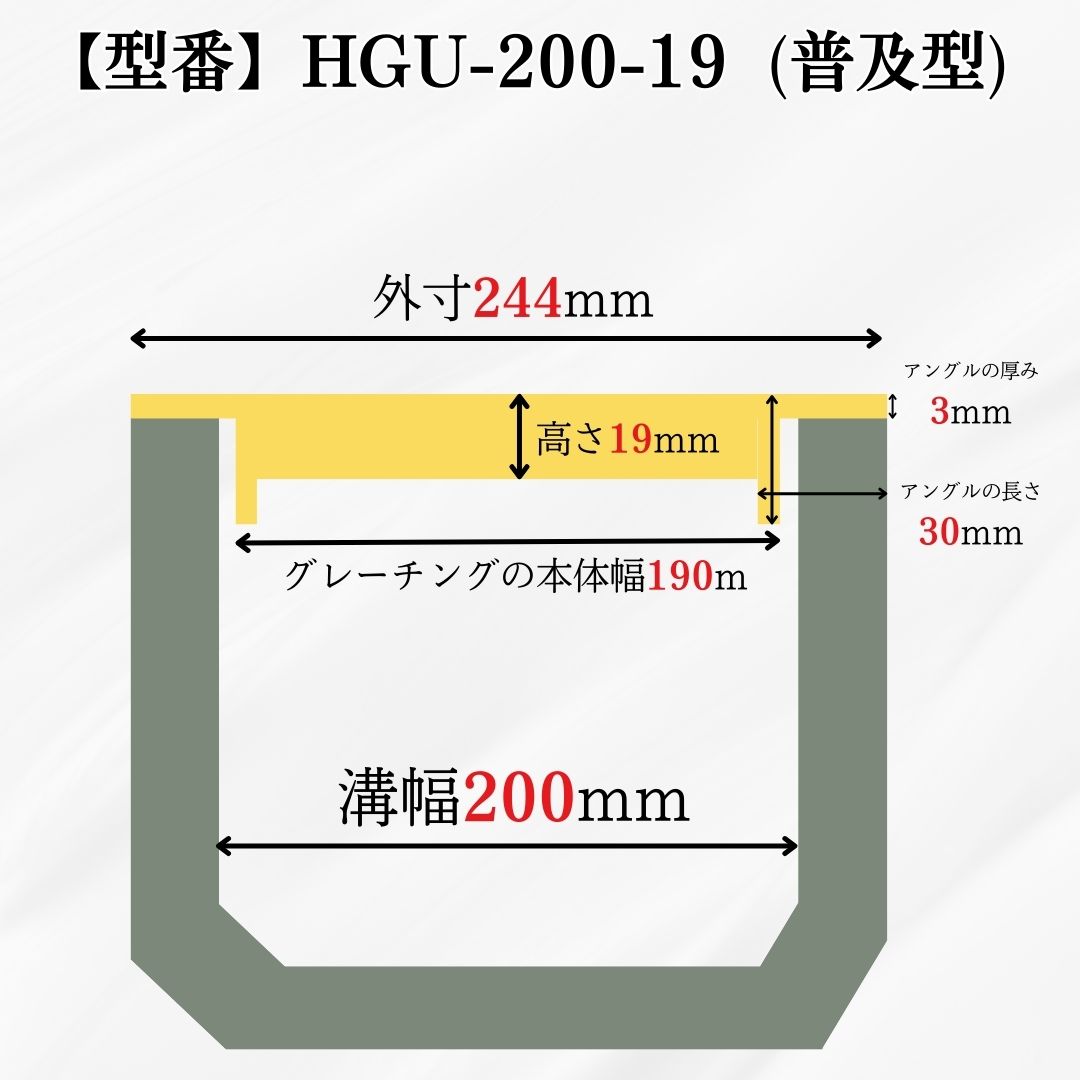 法山本店 【ランキング受賞！】 グレーチング U字溝 HGU-200-19 溝幅