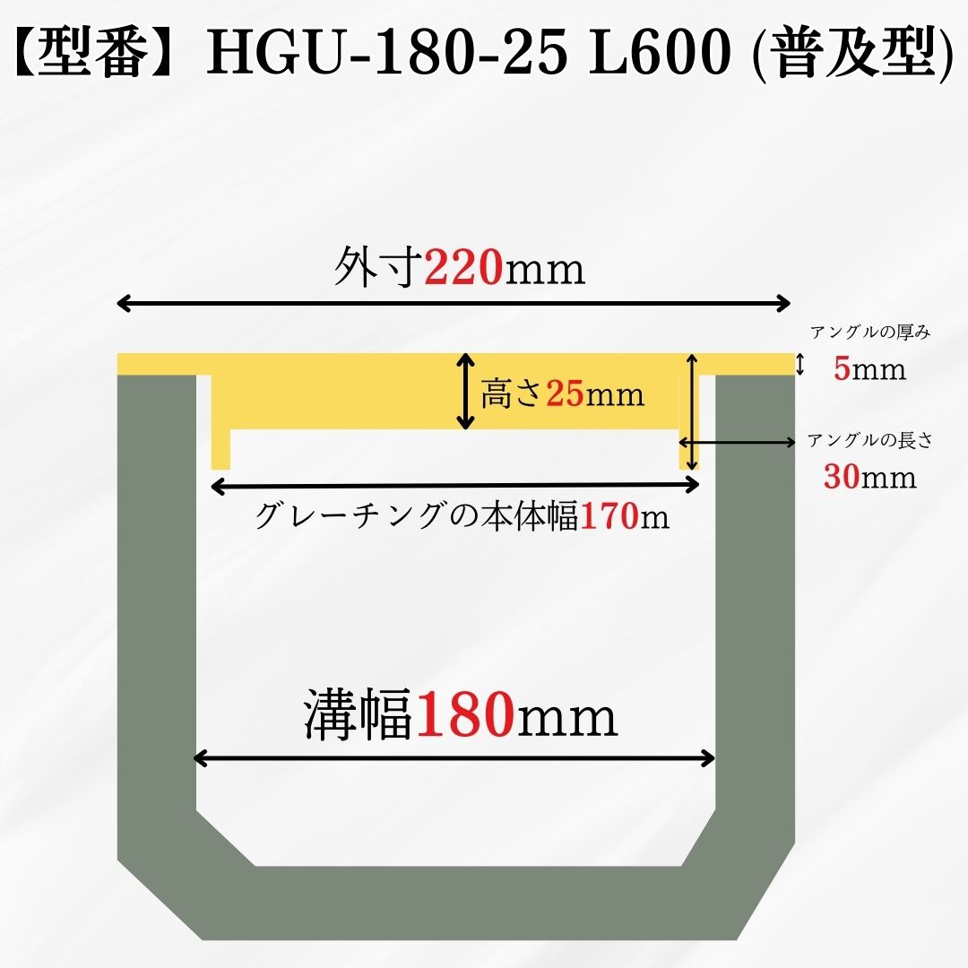 法山本店 グレーチング U字溝 HGU-180-25L600 溝幅180mm用 中型