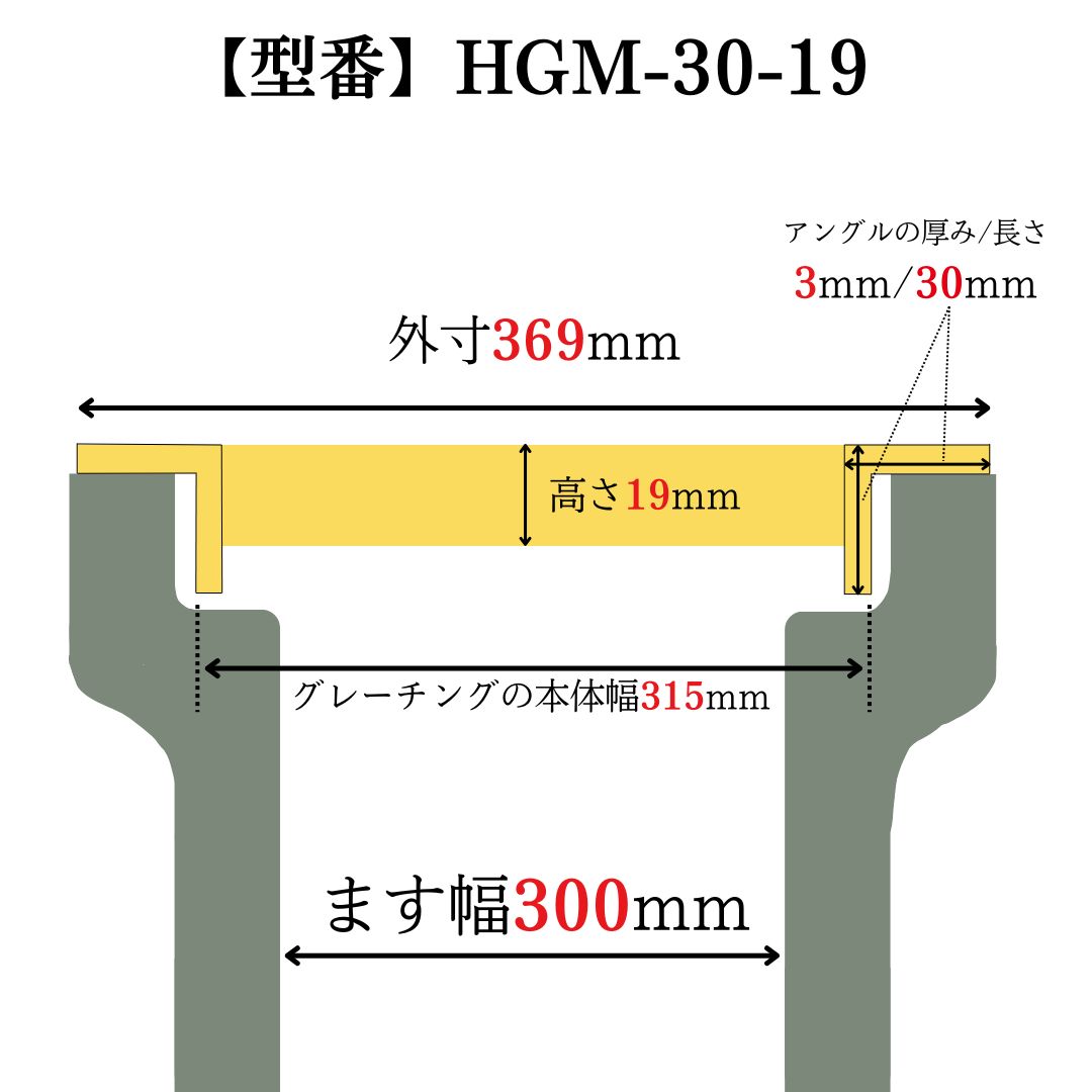 法山本店 グレーチング 溜ます用 つば付 HGM-30-19 ます幅300mm用 歩道