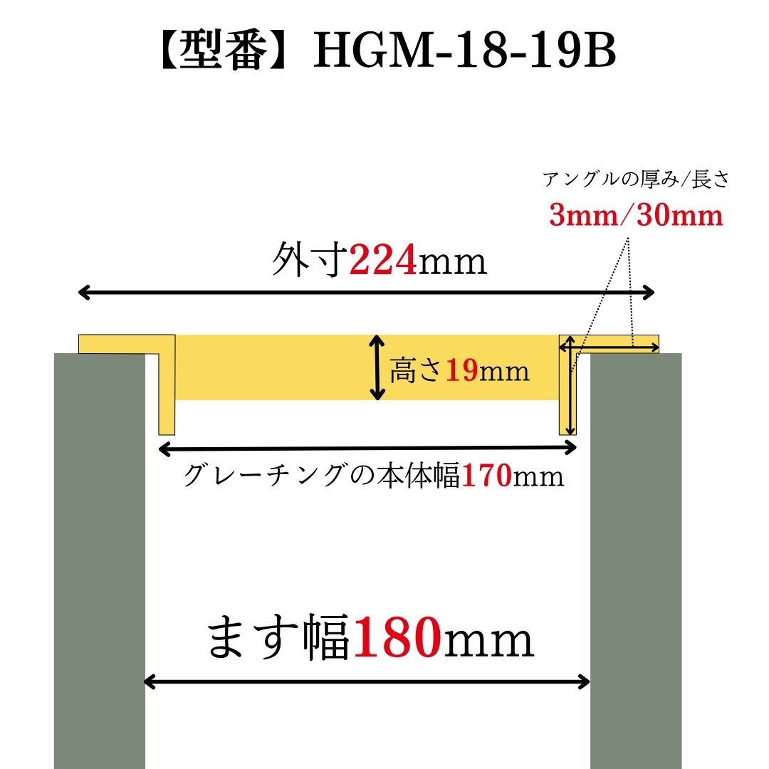 法山本店 溜ます用 グレーチング 改良ます用 (Bタイプ) つば付 HGM-18