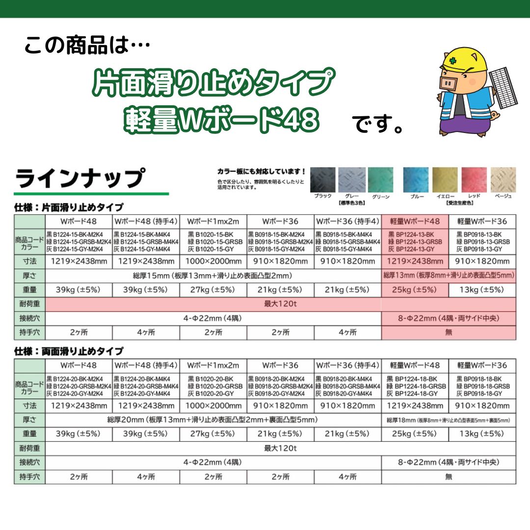 軽量Wボード48 片面凸 4x8寸 1219mm x 2438mm 黒・緑・グレー 樹脂製