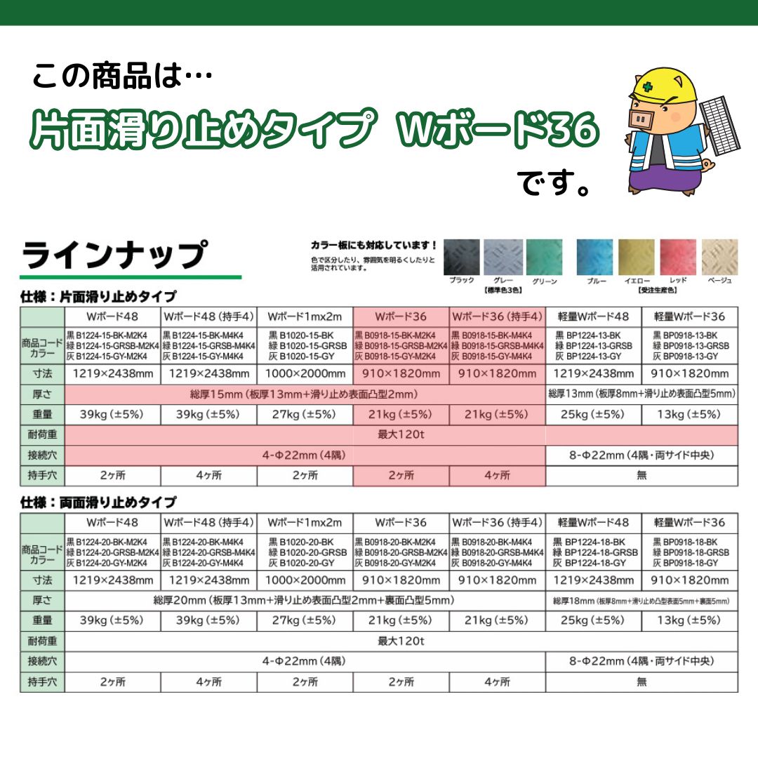Wボード36 片面凸 3x6寸 910mm x 1820mm 持手穴2ヶ所 4ヶ所 黒・緑