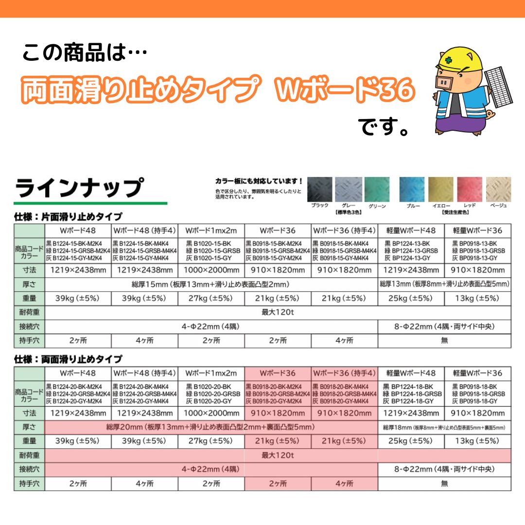 Wボード36 両面凸 3x6寸 910mm x 1820mm 持手穴2ヶ所 4ヶ所 黒・緑