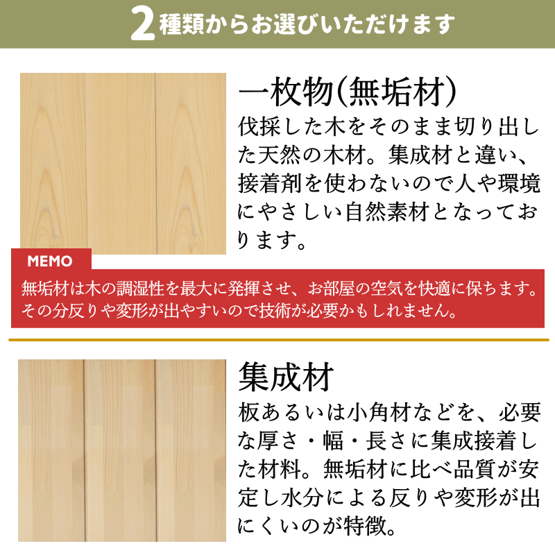 選べる2タイプ 青森ヒバ ひば フローリング 板【15×100×1820mm】1ケース18枚入り 1坪 本実突付け加工 無塗装 天然木 板 集成材  床板 無垢 無垢集成 ヒバ材 : hiba-tukituke-003 : グルメ通り ヤフー店 - 通販 - Yahoo!ショッピング