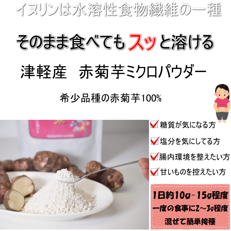 赤菊芋パウダー