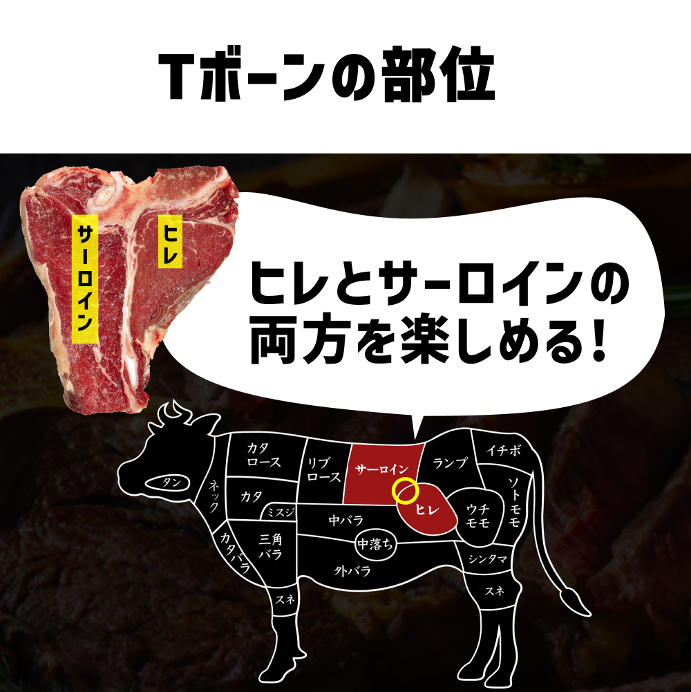 バーベキュー Tボーンステーキ 約2kg(複数枚組み合わせ) 塊肉 ヒレ