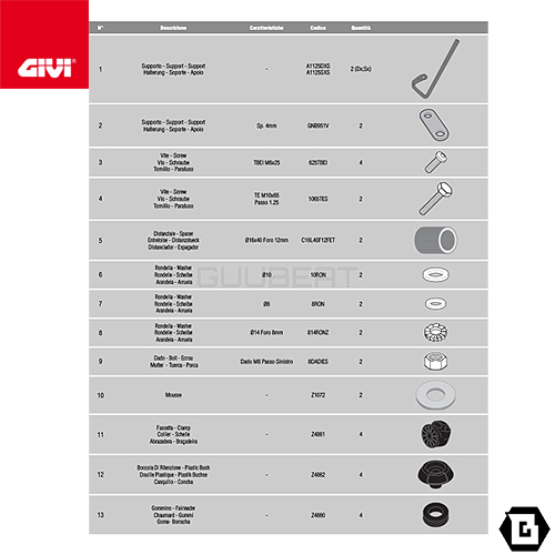 GIVI（ジビ） GIVI 1125A クリアスクリーン 透明ウインドシールド