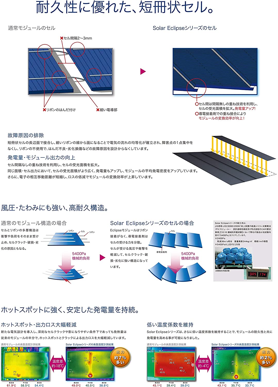 GWSOLAR 影に強い！太陽光パネル 100W ソーラーパネル【 ブラック仕様