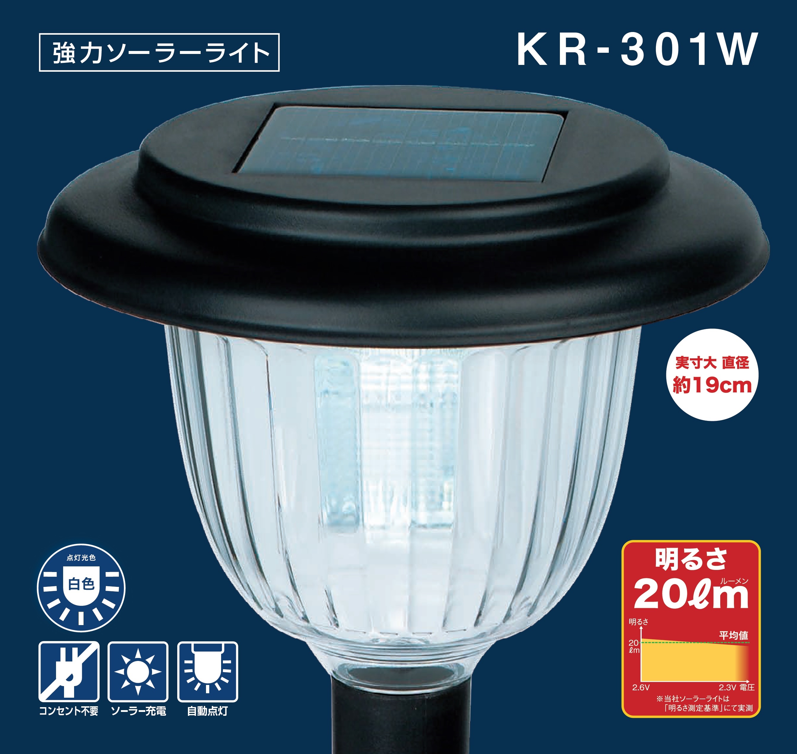 強力ソーラーライト 3個組セット ホワイト色】GWSOLAR 超ロングセラー