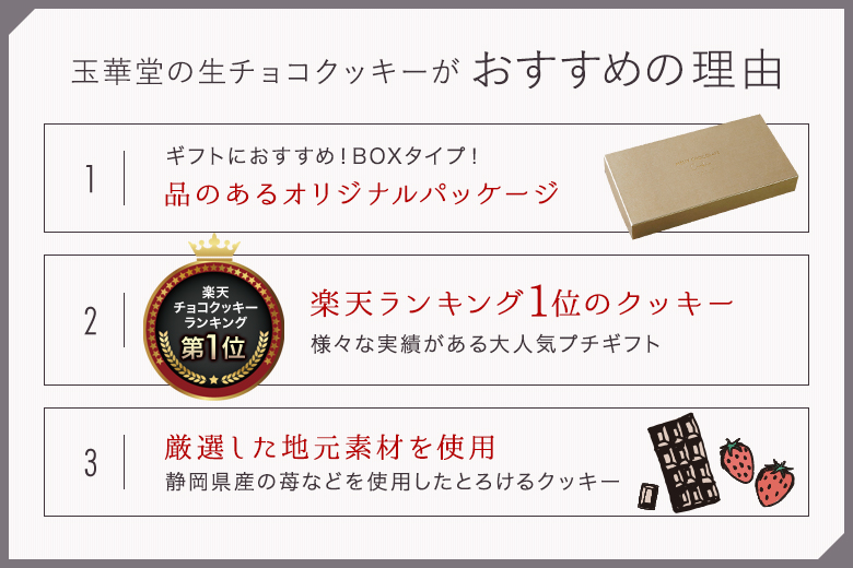 玉華堂の生チョコクッキーがおすすめの理由