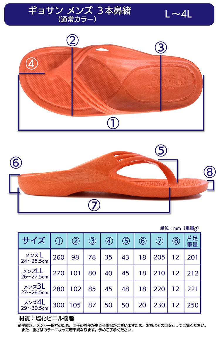 ギョサン メンズ 鼻緒3本タイプサイズ表