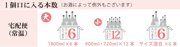 1個口に入る本数