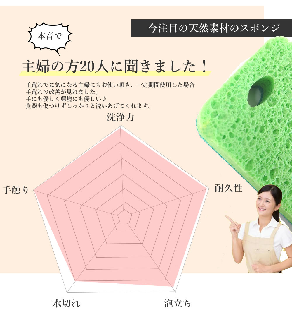 商品画像03