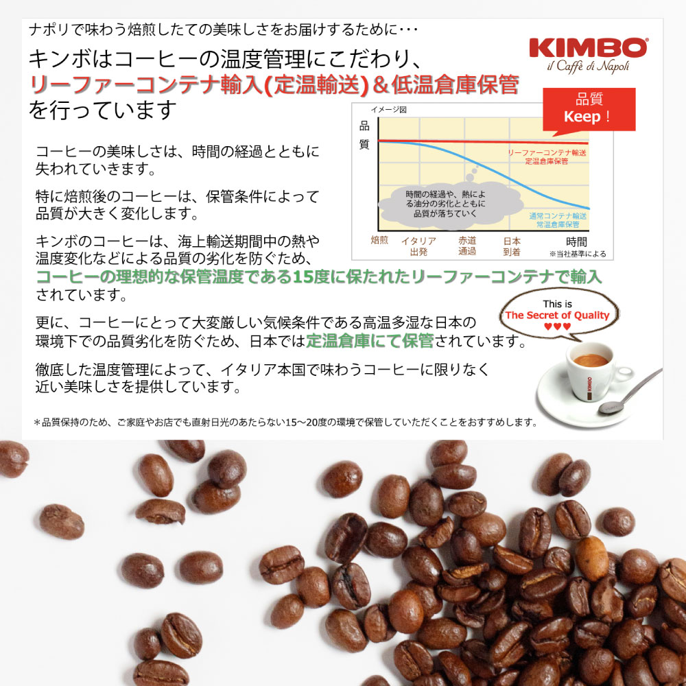 【新品】Nespresso コーヒーカプセル (ナポリ)×10個 gyu-kokodake_kinbo-coffee-