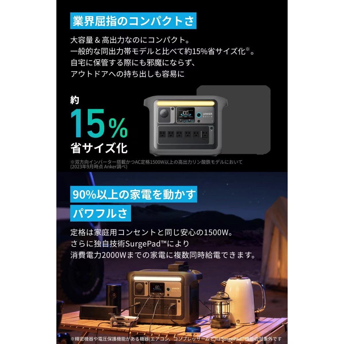 Anker Solix C1000 ポータブル電源 1056Wh ブラック Anker Solix C1000 (1056Wh) ポータブル電源」の人気商品一覧