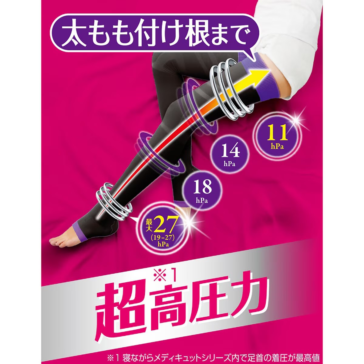 メディキュット（MediQttO） 寝ながらメディキュット フルレッグ EX L