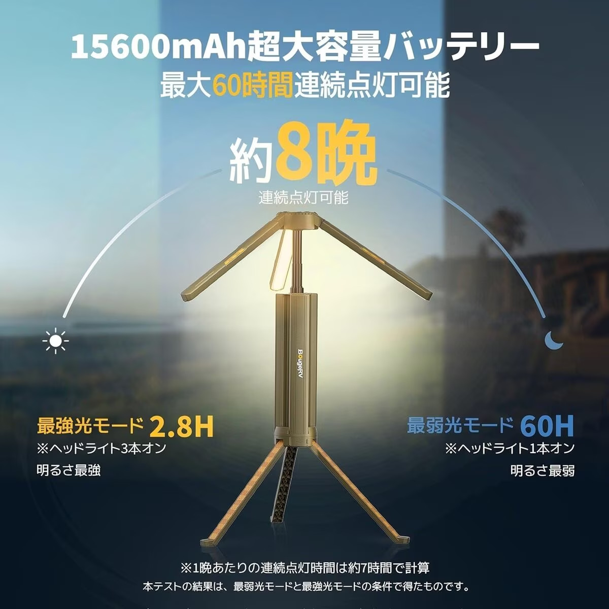 BougeRV 伸縮式折畳みLEDライト 最大60時間の連続使用 : GYY - 通販