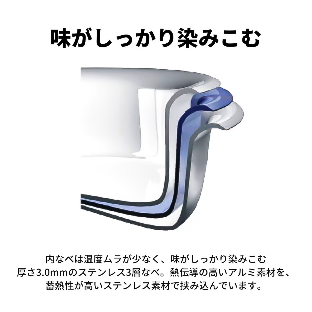象印 マルチクッカー EL-CA60-HM 41OdjD3Y5-L.jpg_BO30,255,255,