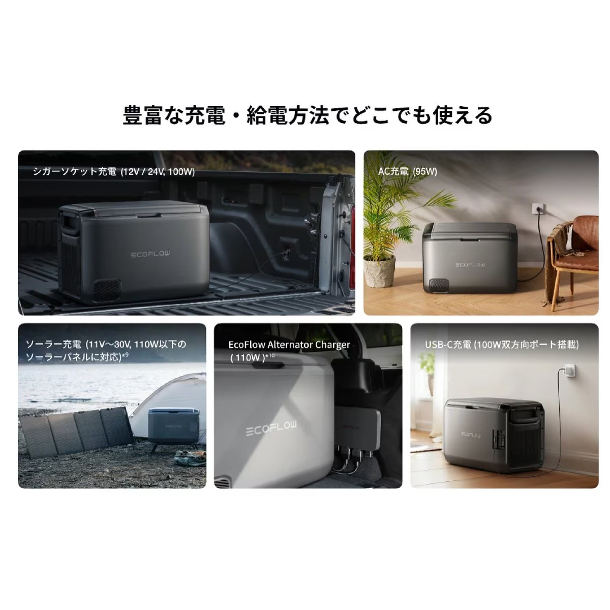 ECOFLOW (エコフロー) GLACIER Classic 45L ポータブル冷蔵庫 : GYY