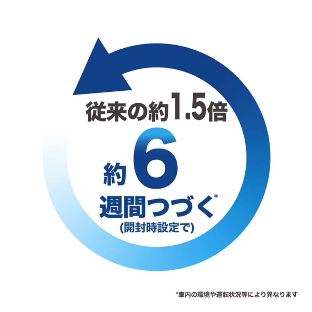 ファブリーズ P&G 車用消臭芳香剤 カークリップ スカイブリーズ 8個