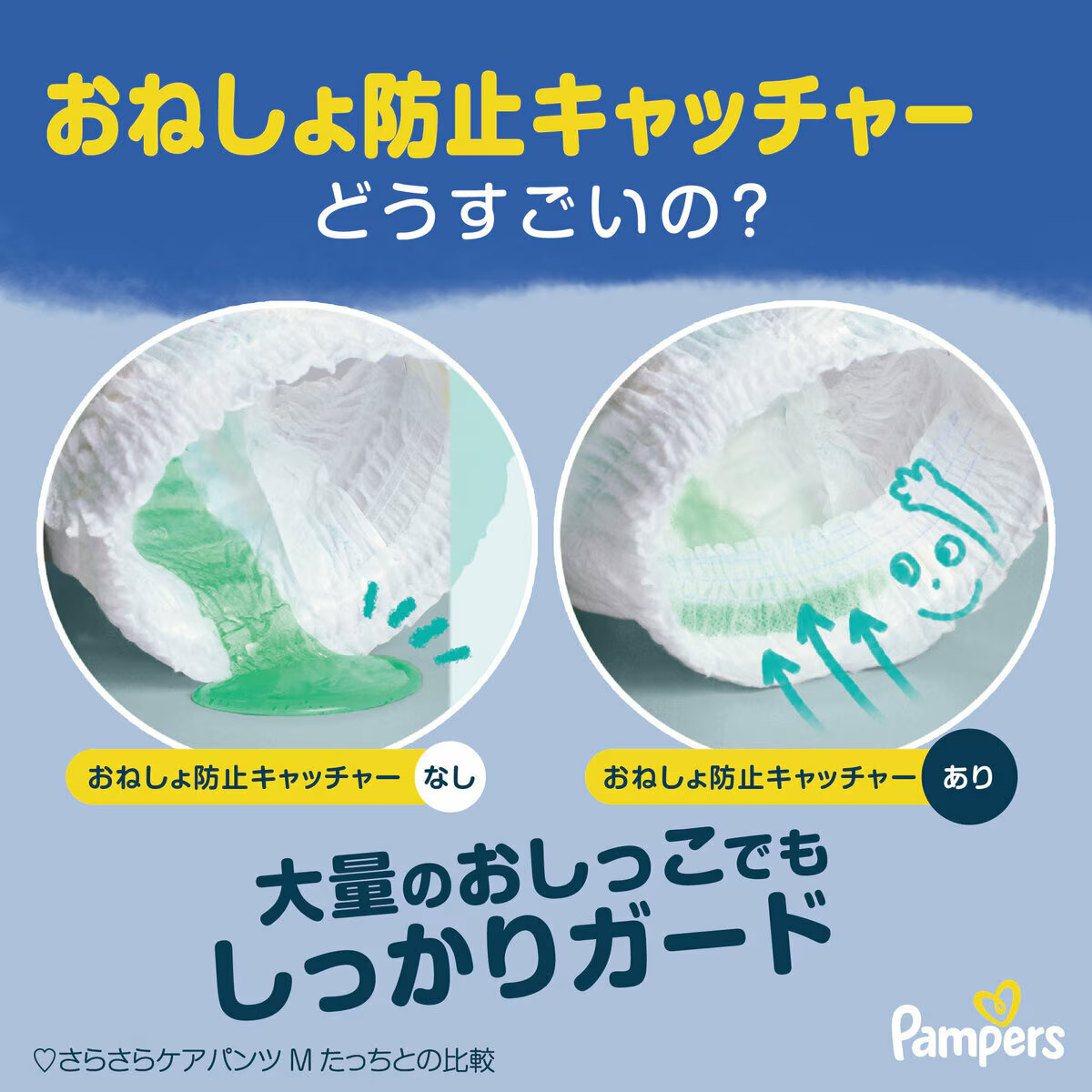 パンパース（Pampers） おやすみパンツ XXXL (18〜35kg) 18枚 : GYY