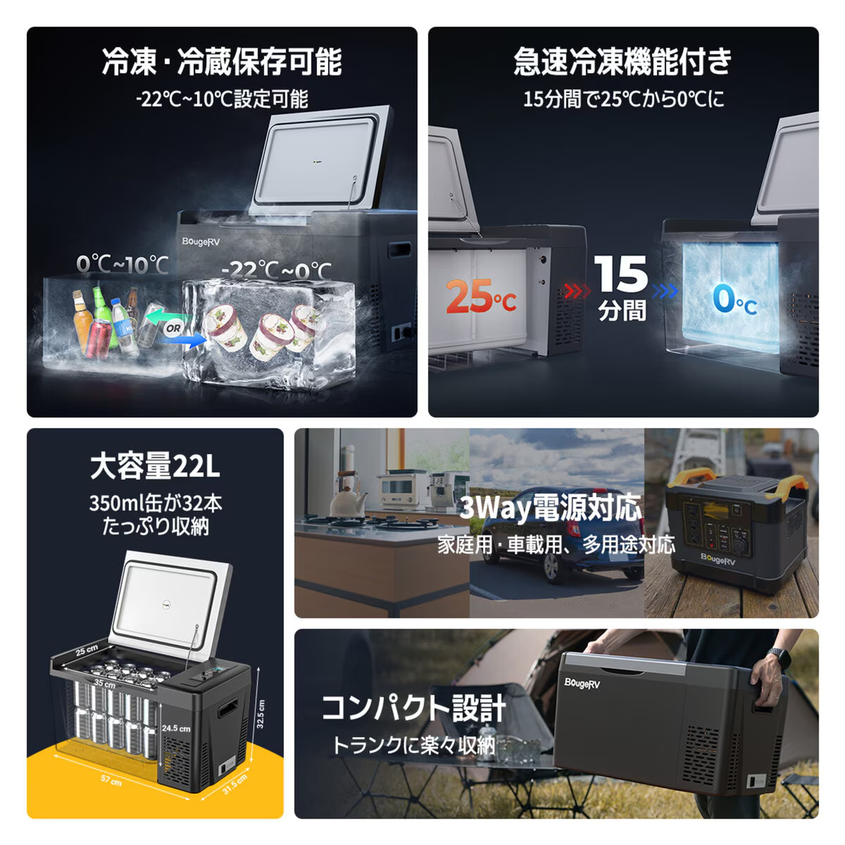 BougeRV ポータブル冷凍冷蔵庫 22L : GYY - 通販 - Yahoo!ショッピング