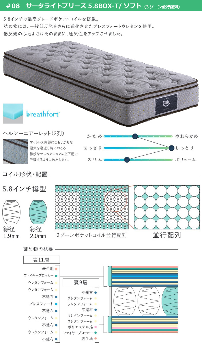 Serta（サータ） サータライトブリーズ5.8BOX-T/ソフト Dサイズ