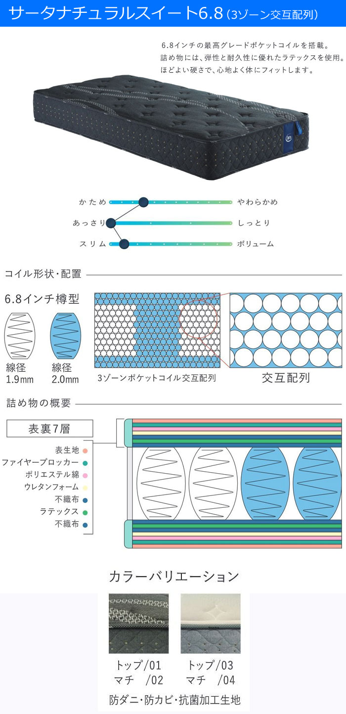 Serta（サータ） サータベッド サータナチュラルスイート6.8