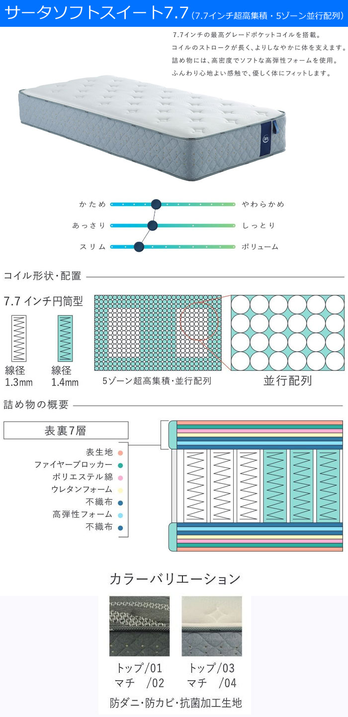 サータベッド サータソフトスイート7.7 ダブル マットレス 7.7インチポケットコイル 5ゾーン並行配列 高弾性フォーム 日本製 : serta- soft-sweet77-d : h-conet - 通販 - Yahoo!ショッピング