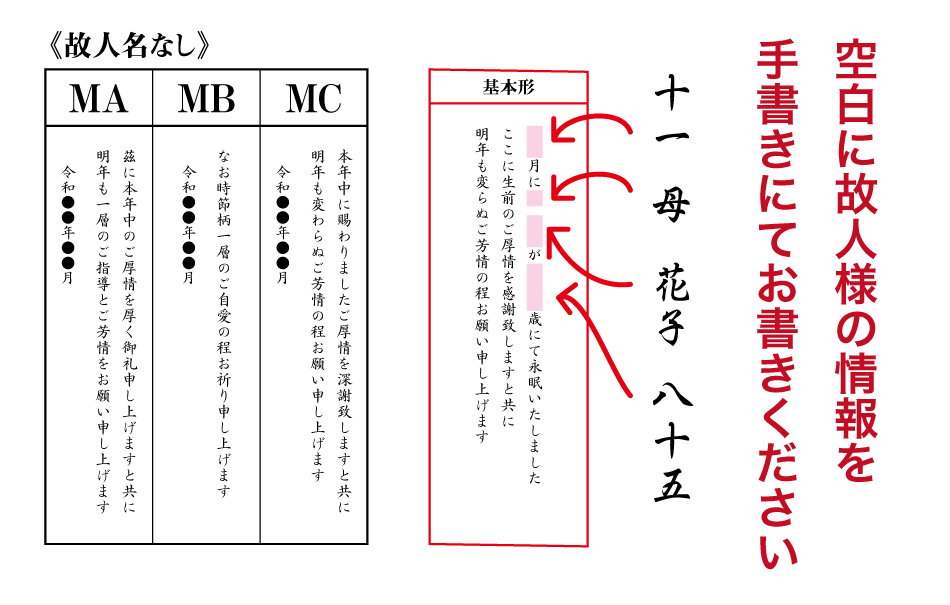 小文書