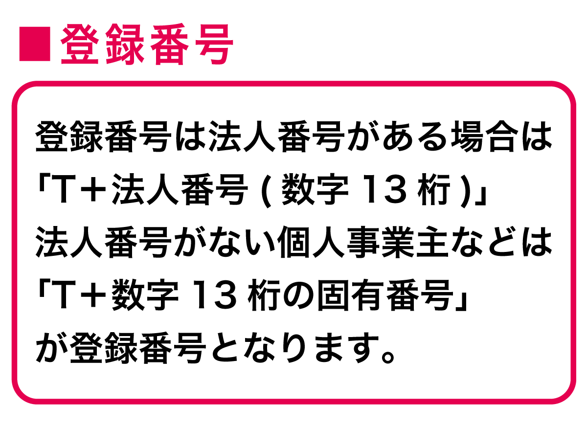 インボイス制度登録番号について