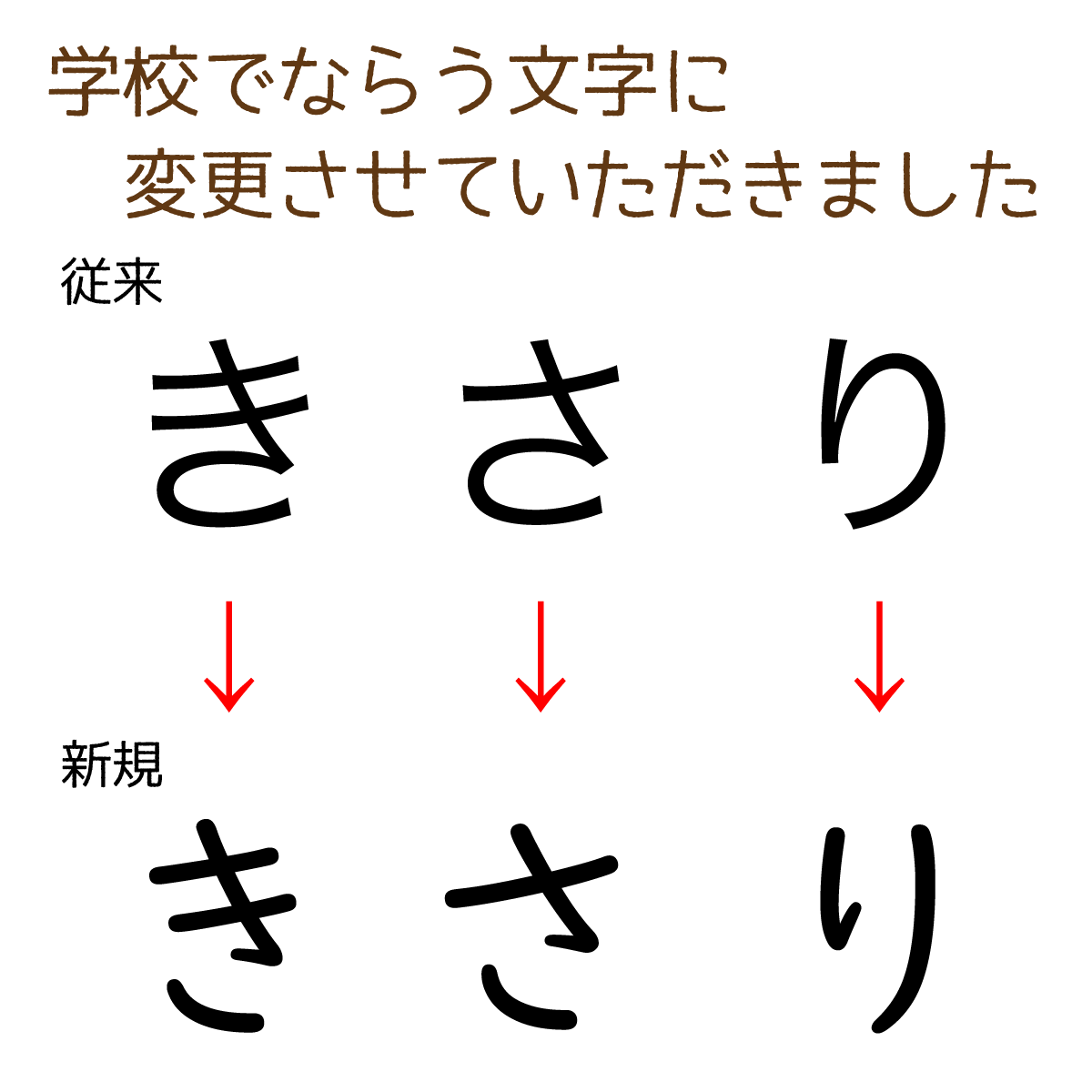 お名前スタンプ フルセット はんこ Cp Stampchan シャチハタ印鑑 年賀状 喪中 印刷 はんこ女子会 通販 Yahoo ショッピング
