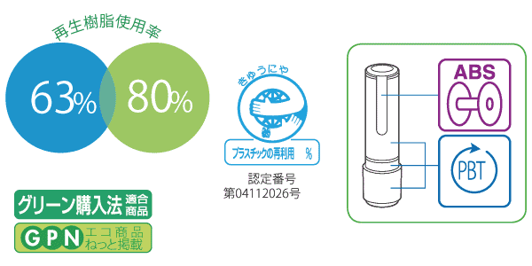 ネーム９環境対応