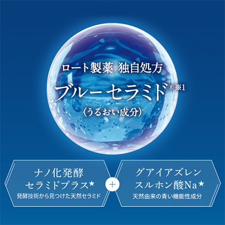 うるおい湧き上がるような澄んだハリ肌へ