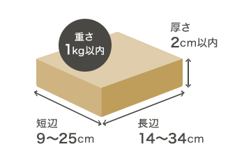 クロネコゆうメール長辺は14～34cm以内、短辺9～25cm以内 厚さ2cm以内 重さ1kg以内