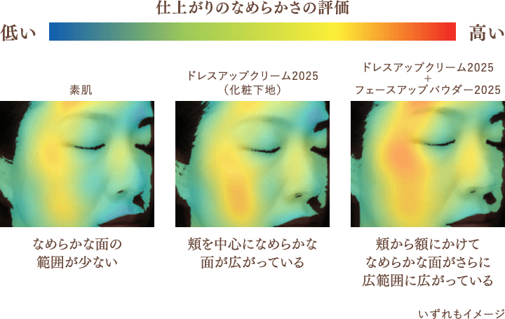 AI画像で見る仕上がり格上げ効果