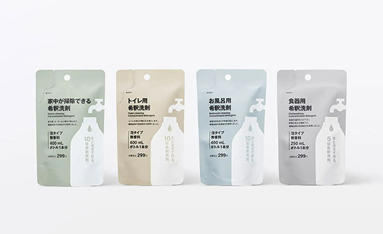 高濃度洗剤を水道水で薄める希釈洗剤ほか