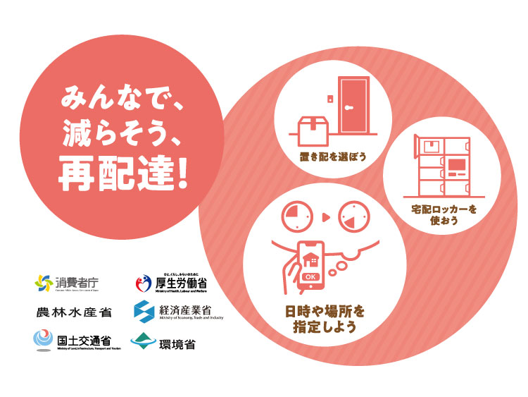 みんなで減らそう再配達/置き配を選ぼう/宅配ロッカーを使おう/日時や場所を指定しよう