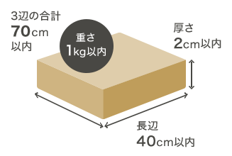 飛脚メール便3辺合計が70cm以内 長辺40cm以内、 厚さ2cm以内 重さ1kg以内